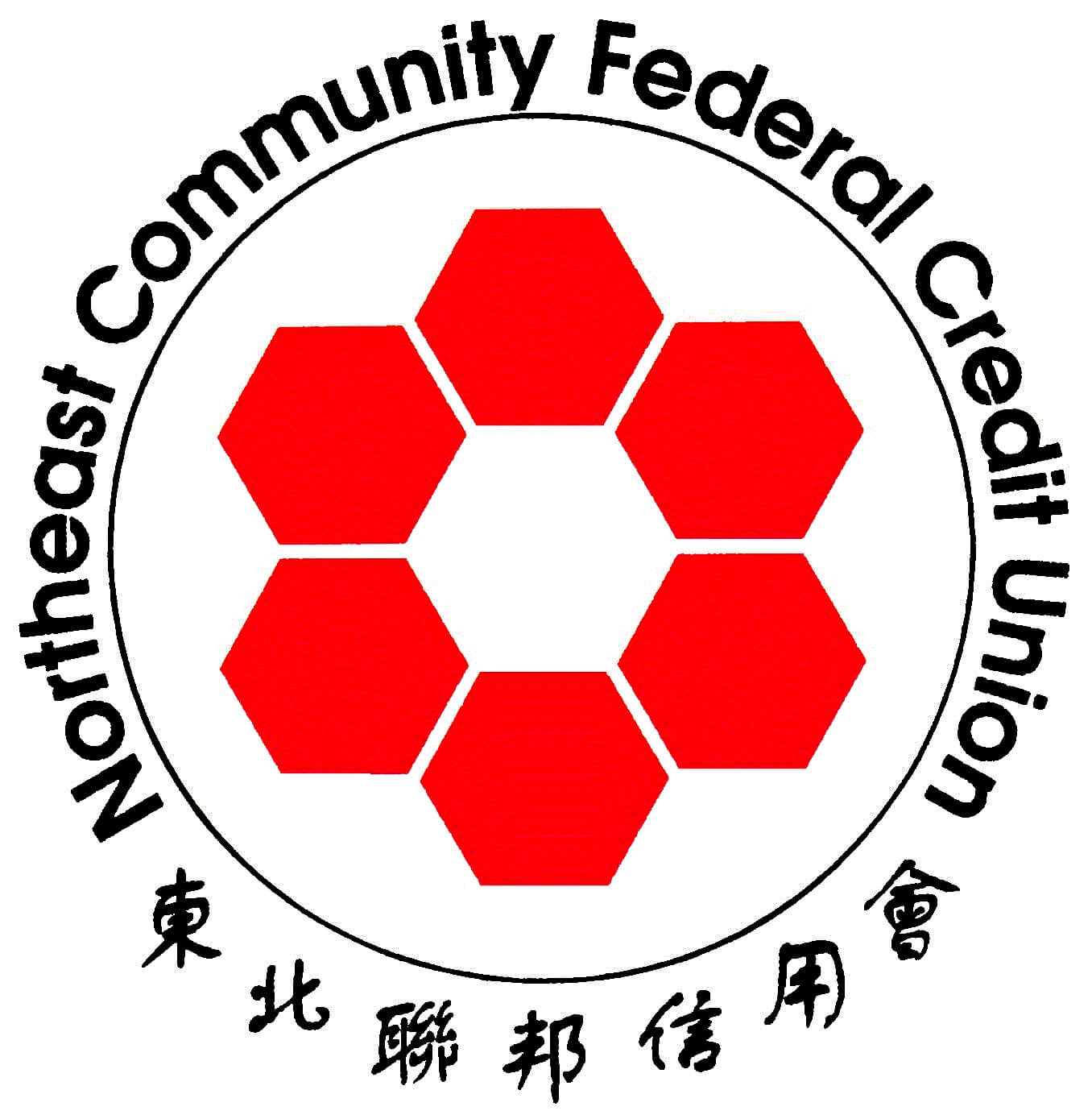A31 - Northeast_Community_Federal_Union-jpg